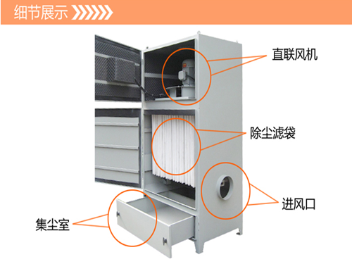 華康pl單機收塵器細節展示圖