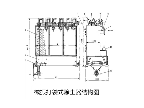 華康環保設計的機械振打袋式除塵器